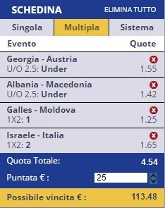 scommesse pronte di oggi 2016-09-05
