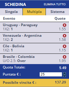 scommesse pronte di oggi 2016-09-07