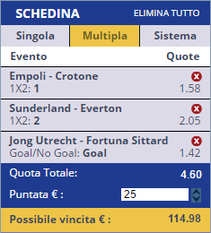 scommesse pronte di oggi 2016-09-12