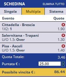 scommesse pronte Serie b 2016-09-24