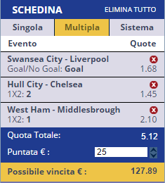 scommesse pronte Premier League 2016-10-01