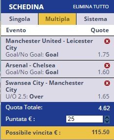 scommesse pronte Premier League 2016-09-24