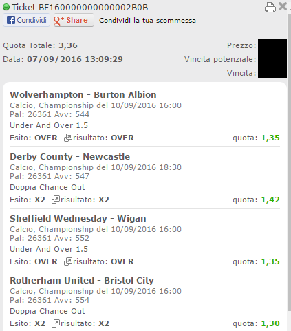 schedina-vincente-championship