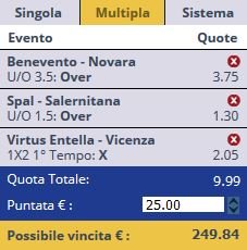 scommesse pronte Serie b 2016-10-01