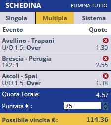 scommesse pronte Serie b 2016-09-10