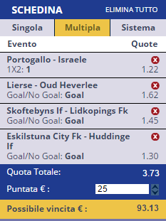 scommesse pronte di oggi 2016-09-02