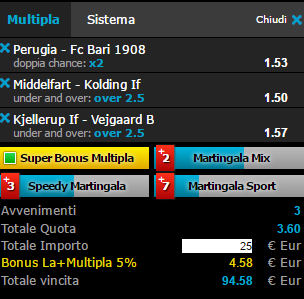 scommesse pronte di oggi 2016-09-03