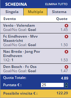 scommesse pronte di oggi 2016-09-09