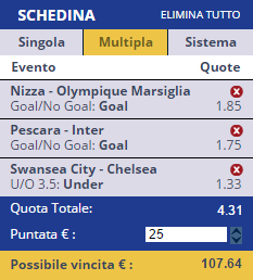 scommesse pronte di oggi 2016-09-11