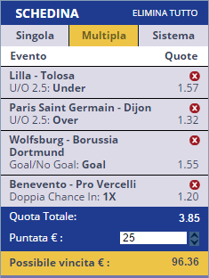 scommesse pronte di oggi 2016-09-20