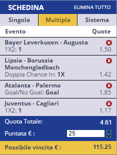 scommesse pronte di oggi 2016-09-21