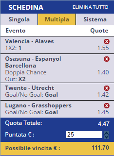 scommesse pronte di oggi 2016-09-22