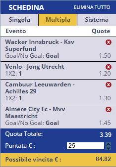 scommesse pronte di oggi 2016-09-23