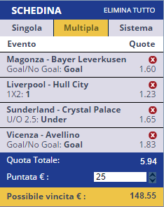 scommesse pronte di oggi 2016-09-24