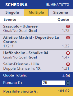 scommesse pronte di oggi 2016-09-25