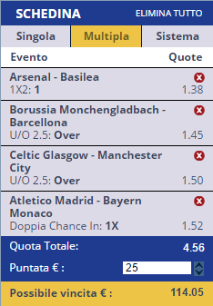 scommesse pronte Champions League 2016-09-28