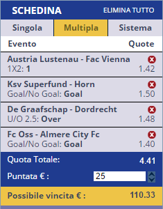 scommesse pronte di oggi 2016-09-30
