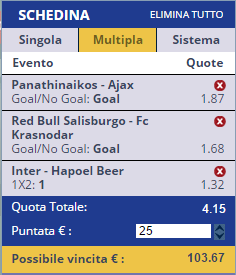 scommesse pronte Europa League 2016-09-15