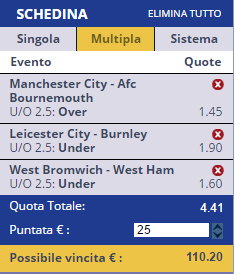 scommesse pronte Premier League 2016-09-17