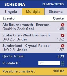 scommesse pronte Premier League 2016-09-24