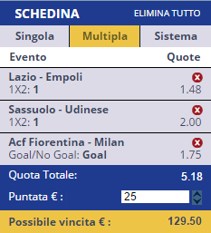 scommesse pronte Serie a 2016-09-25