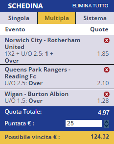 scommesse pronte Europei 2016-10-15