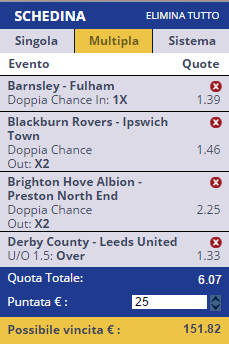 scommesse pronte Europei 2016-10-15