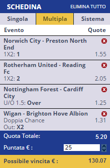 scommesse pronte Europei 2016-10-22