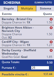 scommesse pronte Europei 2016-10-29