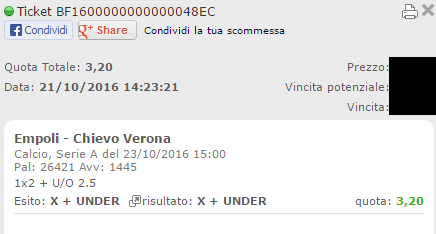 combo-empoli-chievo-vincente