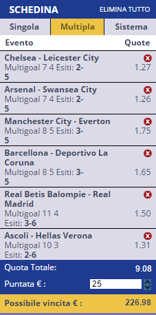 scommesse pronte di oggi 2016-10-15