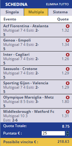 scommesse pronte di oggi 2016-10-16