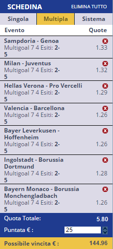 scommesse pronte di oggi 2016-10-22