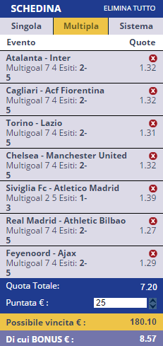 scommesse pronte di oggi 2016-10-23