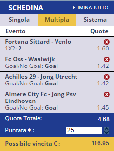 scommesse pronte di oggi 2016-10-14