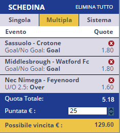 scommesse pronte di oggi 2016-10-16