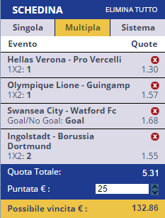 scommesse pronte di oggi 2016-10-22