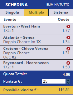 scommesse pronte di oggi 2016-10-30