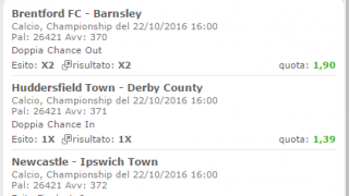 Scommesse vincenti 22-10-16