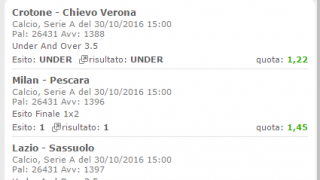 Scommesse vincenti 30-10-16