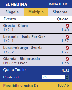scommesse pronte di oggi 2016-10-07