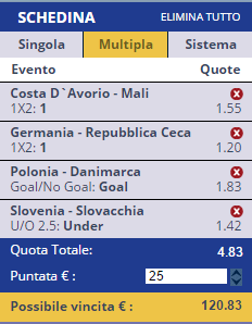 scommesse pronte di oggi 2016-10-08