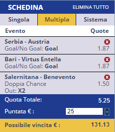 scommesse pronte di oggi 2016-10-09
