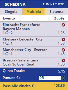 scommesse pronte di oggi 2016-10-15