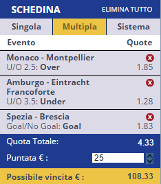 scommesse pronte di oggi 2016-10-21