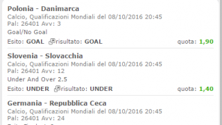 Scommesse vincenti 08-10-16