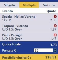 scommesse pronte Serie a 2016-11-05