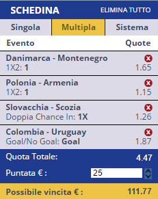 scommesse pronte di oggi 2016-10-11