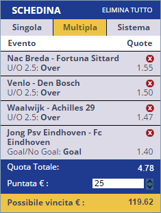 scommesse pronte di oggi 2016-10-21