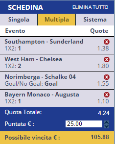 scommesse pronte di oggi 2016-10-26